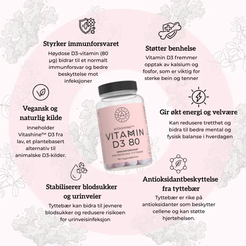 Vitamin D3 80
