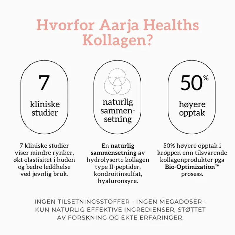 KOLLAGEN 2, HYALURONSYRE & FURUBARK