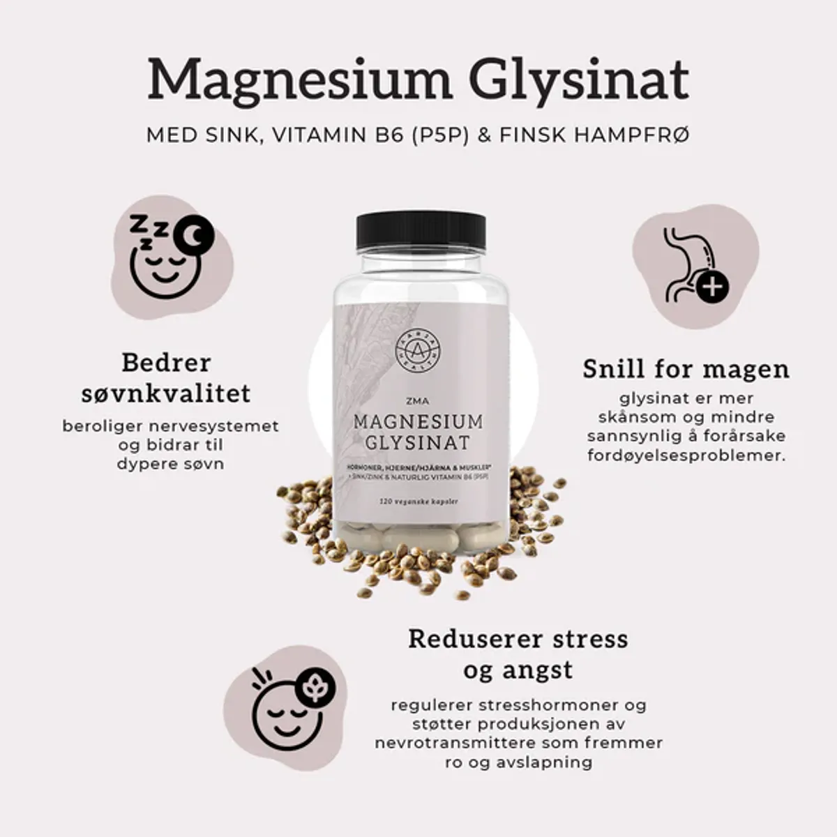 ZMA - MAGNESIUM GLYSINAT