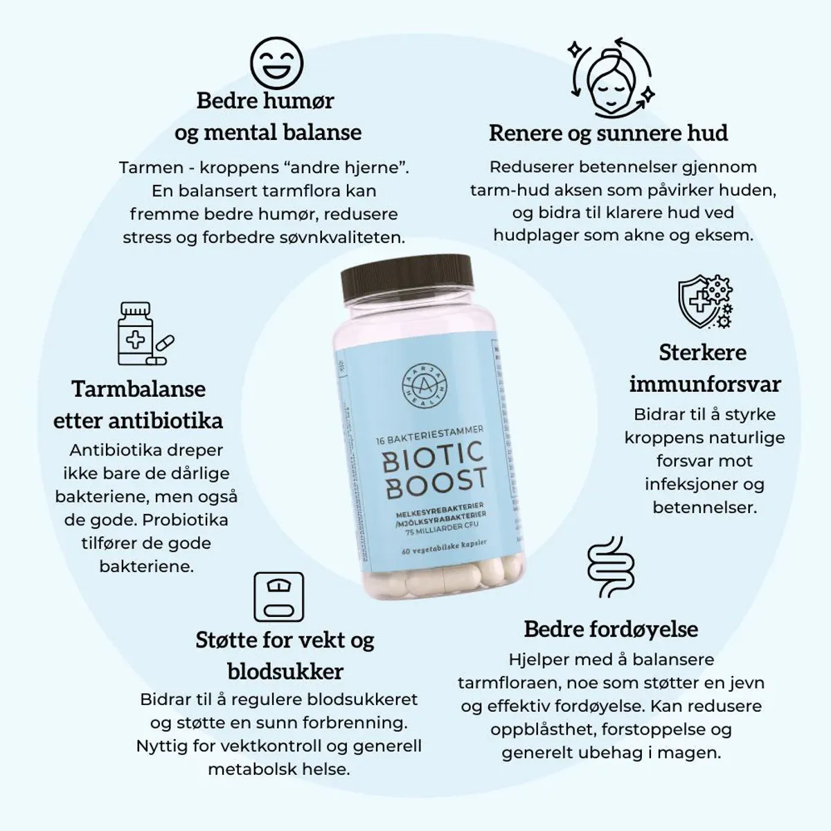 BIOTIC BOOST